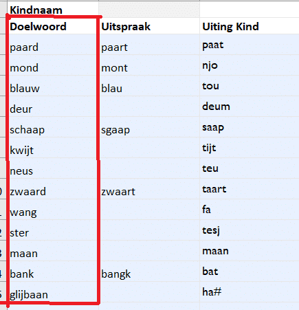 De doelwoord kolom